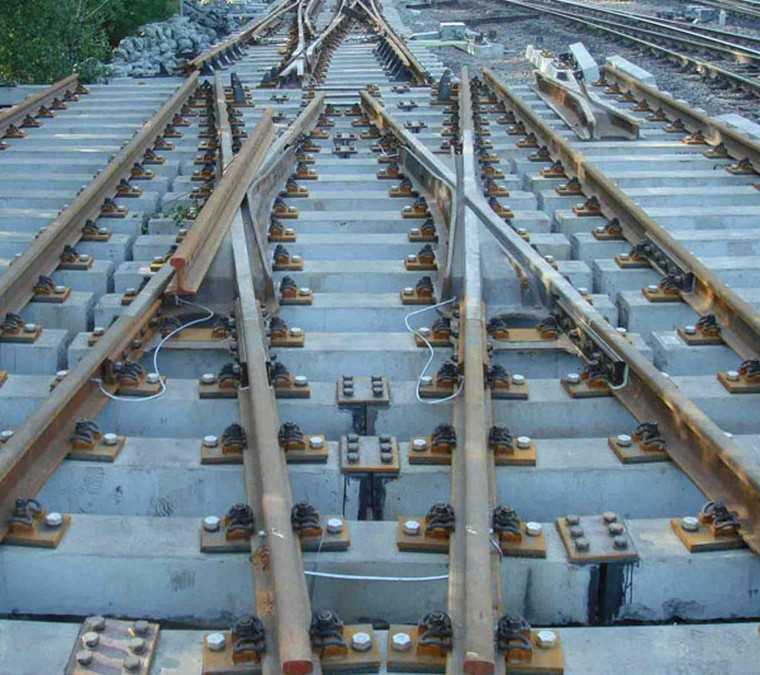 Single Turnout Railroad Track Switch